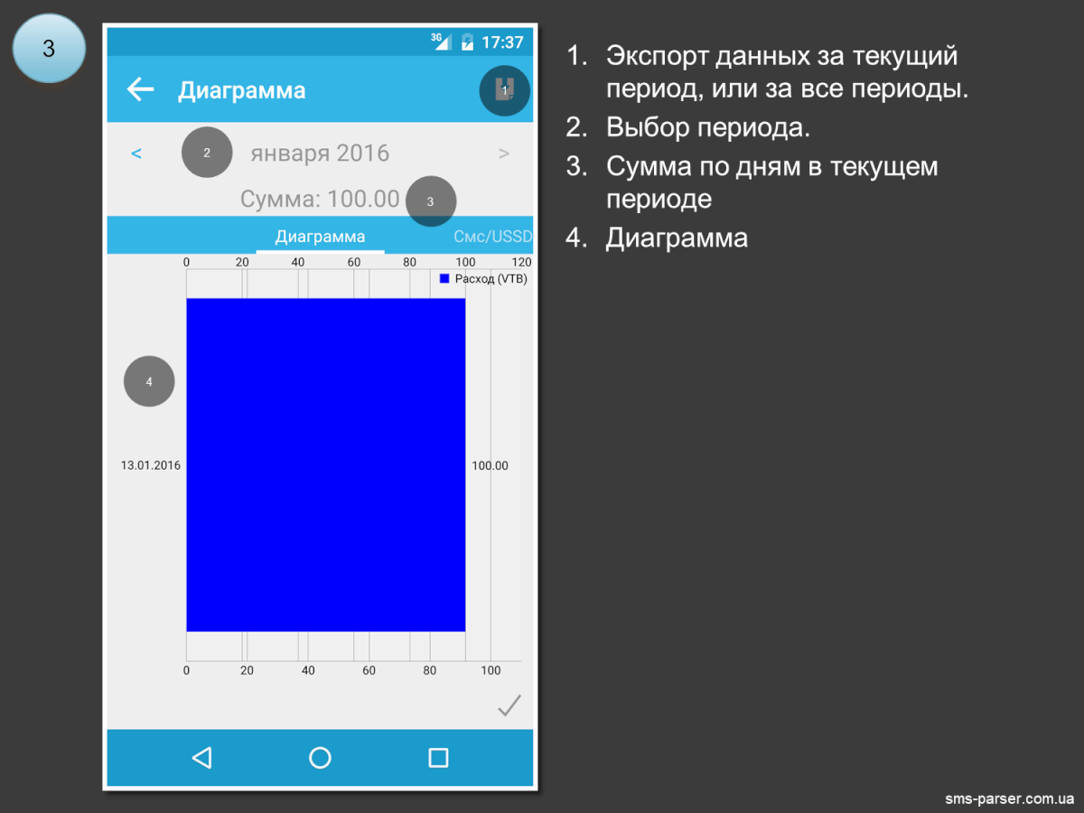 statistics_ru_3.png